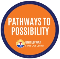 Pathways to Possibility